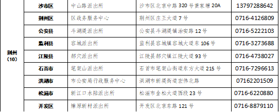受理點