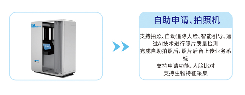 自助拍照申請機