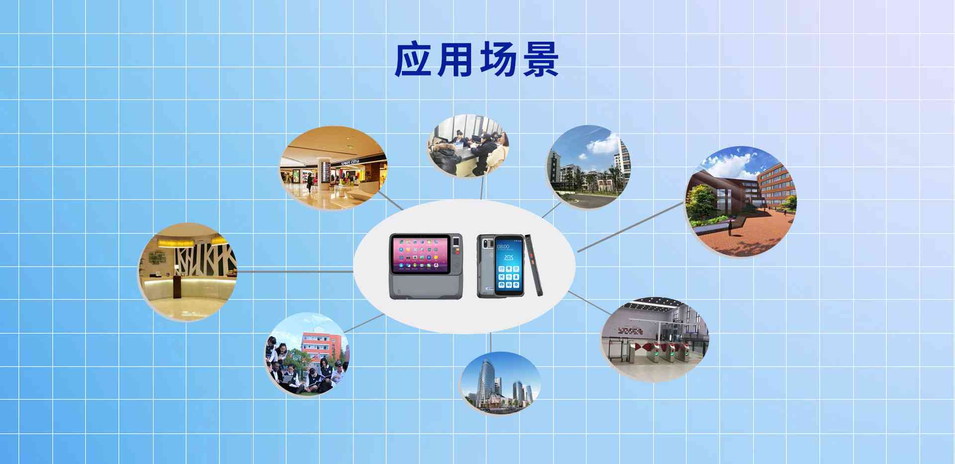 應用場景